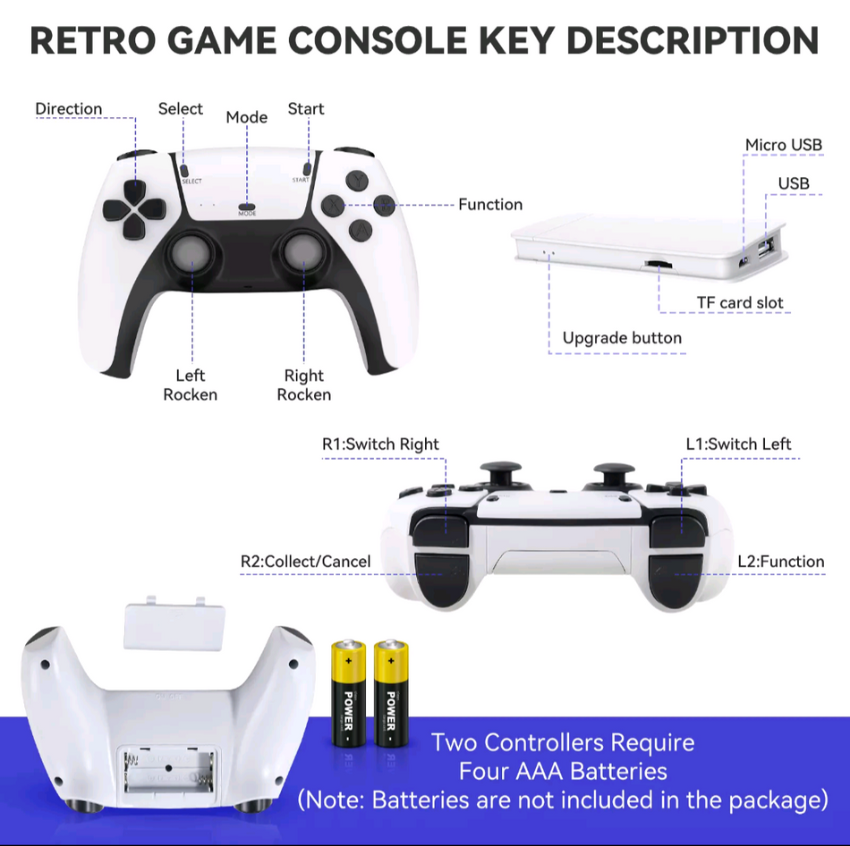 M15 Plug & Play Game stick bundle 30,000+ games pre-loaded